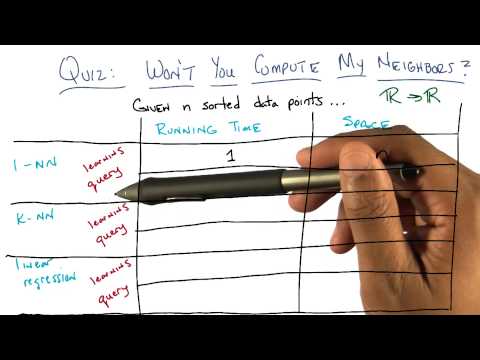 Supervised Learning Georgia Tech Machine Learning