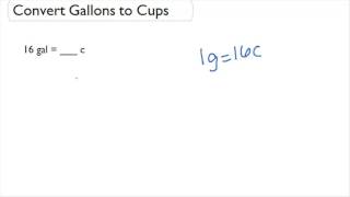 Convert Gallons to Cups