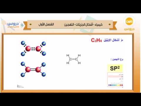 الثاني الثانوي | الفصل الدراسي الأول 1438 | كيمياء | أشكال الجزيئات - التهجين