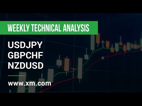 Weekly Technical Analysis: 23/07/2019 - USDJPY, GBPCHF, NZDUSD