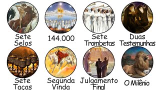 Cada Etapa do Apocalipse Bíblico Explicada em 14 Minutos