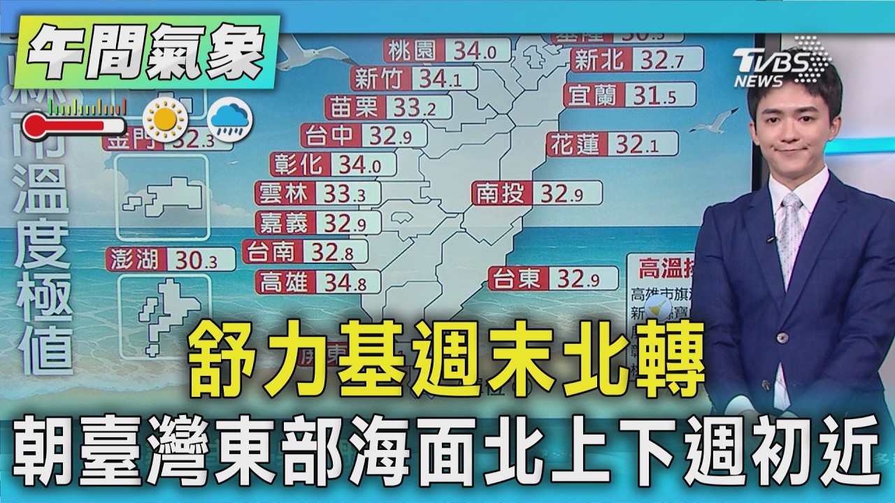 天氣/舒力基週末北轉 朝臺灣東部海面北上下週初近|氣象主播 吳軒彤|午間氣象|TVBS新聞20260923 @TVBSNEWS01