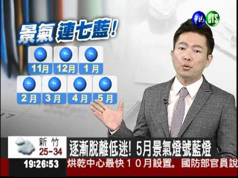 逐漸脫離低迷! 5月景氣燈號藍燈