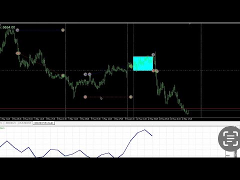 Video Asian Box Breakout Grid V1