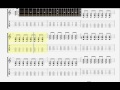 Clarke, Gilby   Alien GUITAR 1 TAB