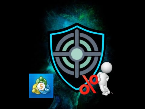 Video Synchronized Cross Hair I Spread I Candle Timer