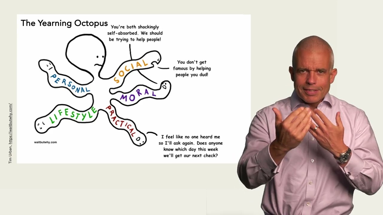 Define Your Dream Job: Triangles & Yearning Octopus for Your Pitch