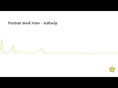 Forever and Now - Katnip feat. Eija
