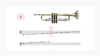 Trumpet Fingering Chart – Interactive tool by Tomplay
