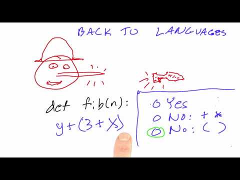 Welcome Design of Computer Programs