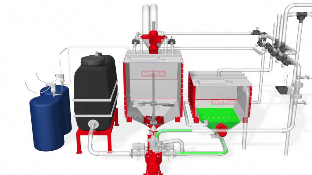 Higiena WEDA: czyszczenie kwasem