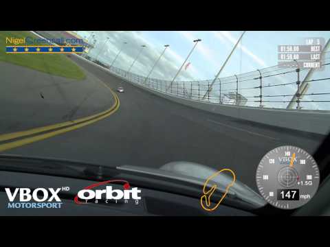Thumbnail for Porsche supercup crash - Daytona VBOX HD video by Porsche Supercup