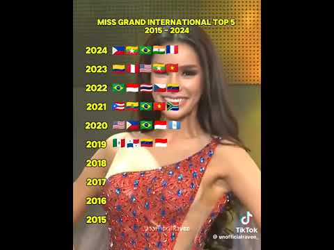 Top 5 Miss Grand International 2015 to 2024