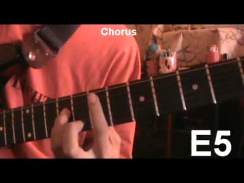 How To Play: "I Don't Have To Try" Avril Lavigne