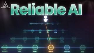 AI Reliability Architecture (ReAct, Guardrails, HITL)