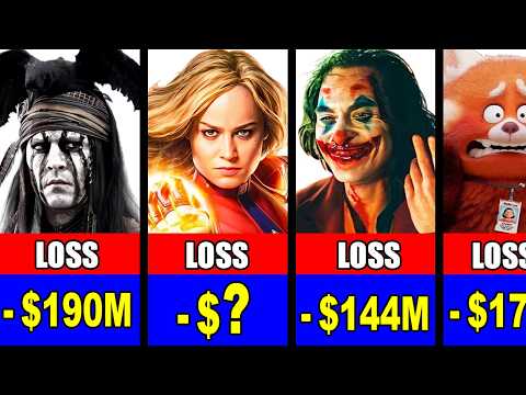 💰 Top 100 Biggest Box Office Flops of All Time
