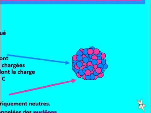 Projet fin d'etude CMCFtice RETBI JILLALI 2021