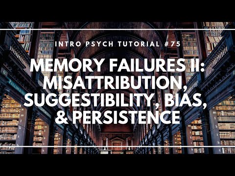 What is Psychology Intro Psych Tutorial 1