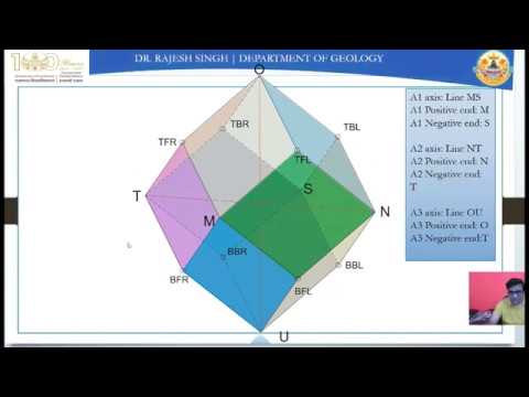 Clinographic Projection: Dodecahedron