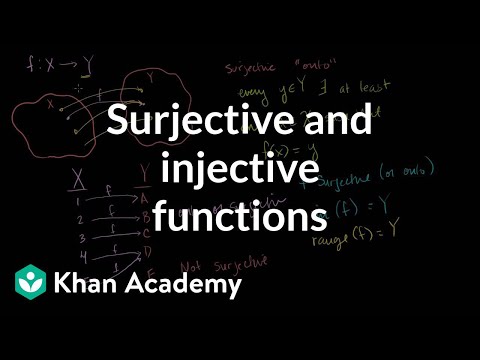 Surjective Onto And Injective One To One Functions Video Khan Academy