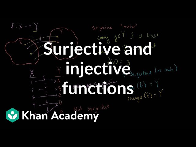 Video Pronunciation of injective function in English Video Pronunciation of injective function in English