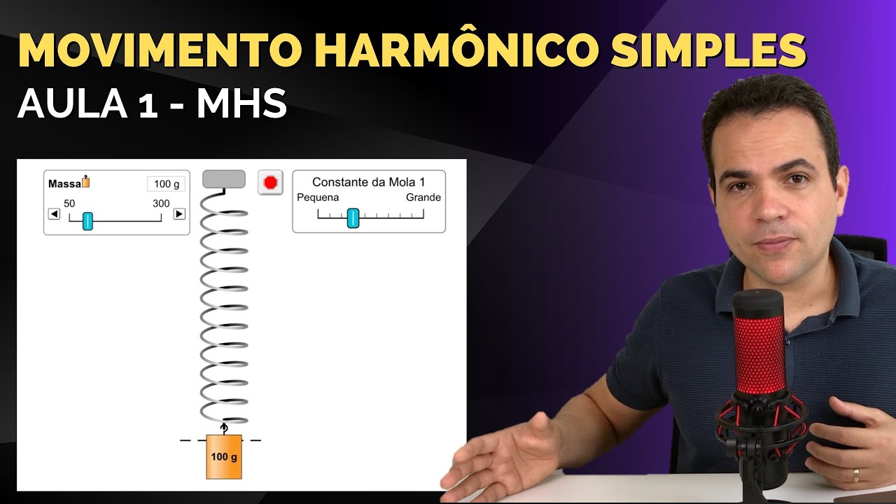 MHS Aula 1 - Período, Frequência e Frequência Angular