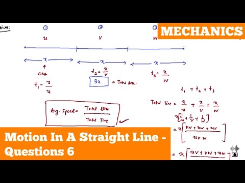 Uniform Motion In A Straight Line Basic Concepts Mechanics