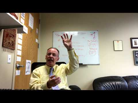 Disputing Your Rigid "Musts"