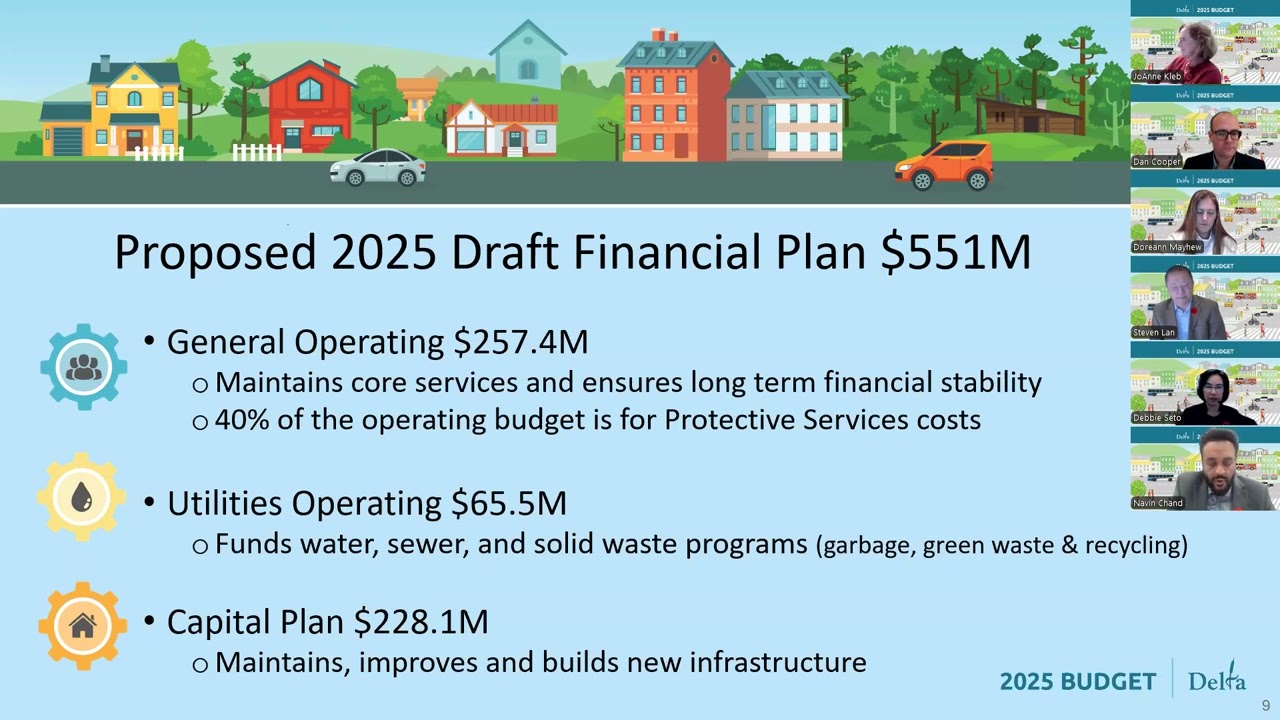 2025 Budget Online Info Session 