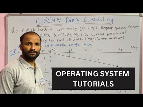 Introduction to Operating System in Hindi Operating System Tutorials Hindi 02