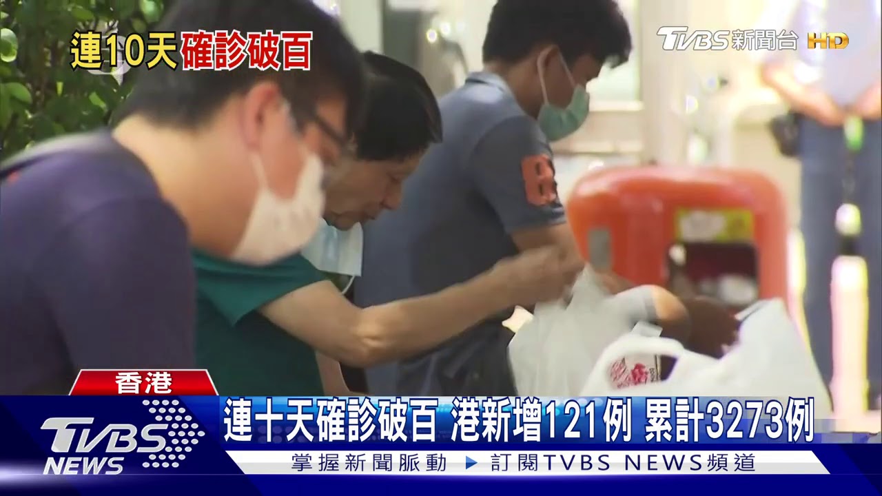 連十天確診破百　港新增121例、累計3273例