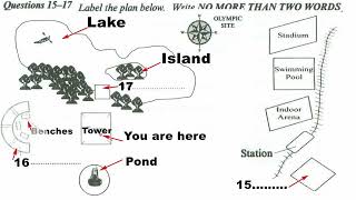 IELTS Listening Map with Answers - Top of the Tower