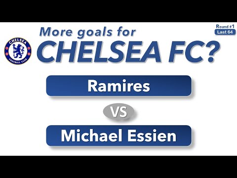 Ramires vs. Michael Essien