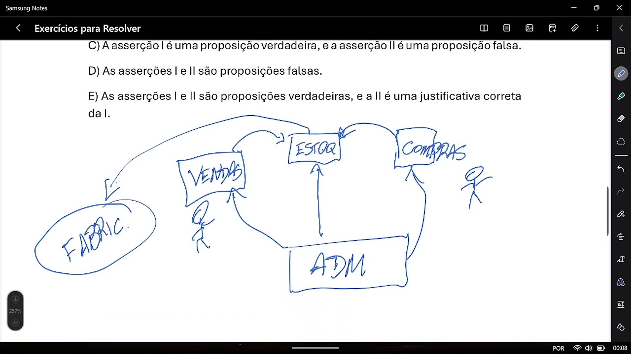 Formação Profissional em Computação - Questões