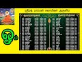 ஸ்ரீமத் பாம்பன் குமரகுருதாச சுவாமிக�