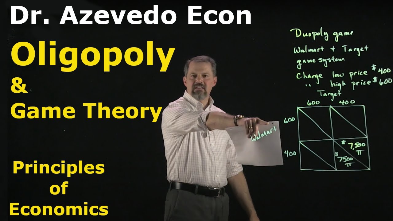 Chapter 17: Oligopoly