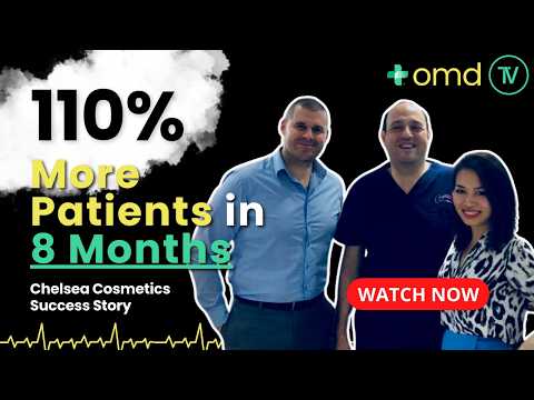 How We Helped Cosmetic Surgeon Dr. Mark Attalla Increase His Patients by 110% in 8 Months