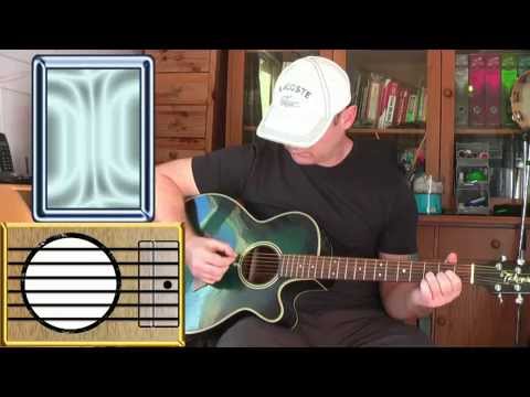 Mr. Tambourine Man - Bob Dylan / The Byrds - Guitar Lesson (easy)