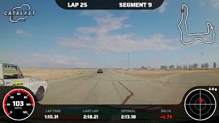 ButtonWillow 24hr of Lemons Race 2023 Lap 25