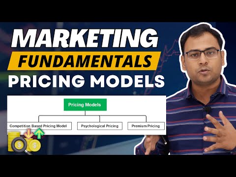 Fundamentals of Marketing Full Course Marketing Basics for Beginners Umar Tazkeer
