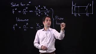 Supplemental Video: The Lever Rule