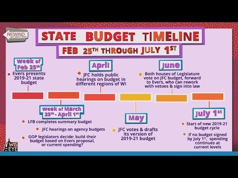 Rewind: Your Week in Review Feb. 1 - 8