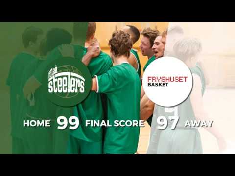 Lulea Steelers BBK vs KFUM Fryshuset Basket Full Game