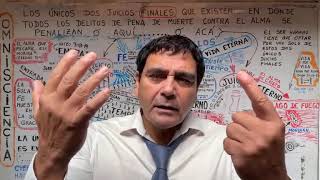 EL ARREPENTIMIENTO Y LA FE EN EL EVANGELIO PARA SER SALVO DEL INFIERNO.