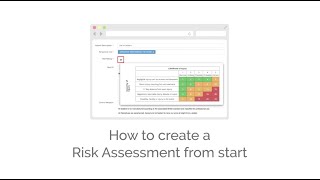 How to create a Risk Assessment on RAMs App