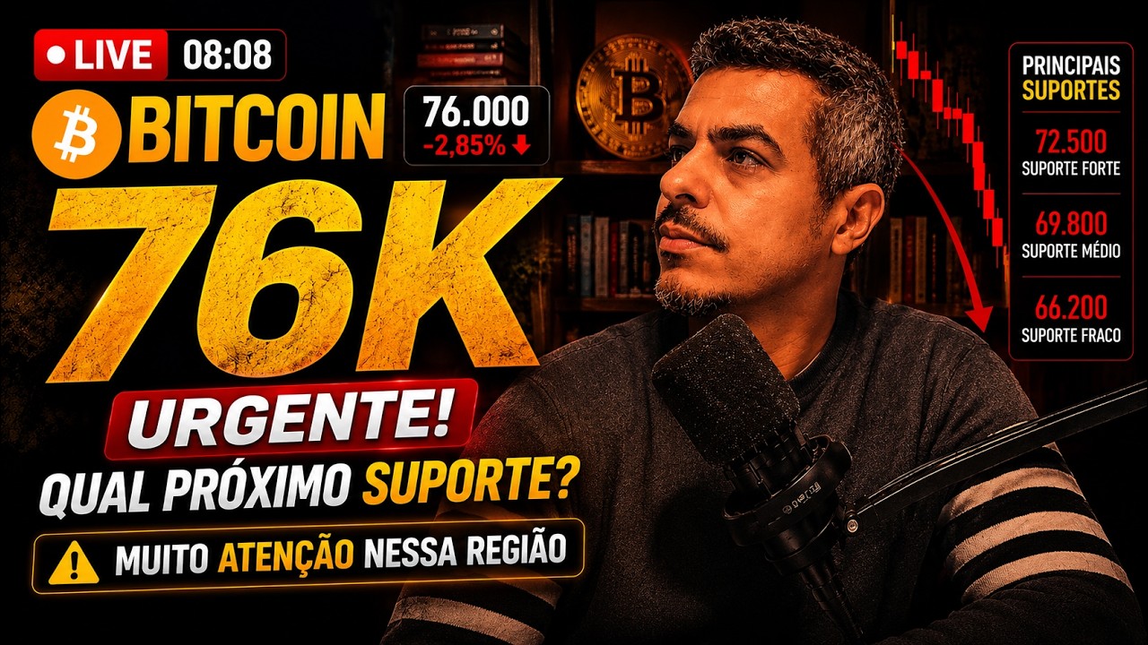 Bitcoin Hoje - Terça Feira Atenção no Mercado Americano - Analisando Mercados  - Bitcoin