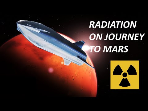 image-Are you exposed to radiation on Mars?