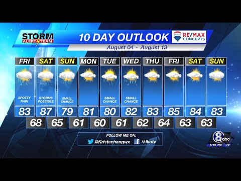 Thursday Evening Forecast August 3, 2023