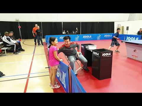 2019 Edgeball International Meet and Greet