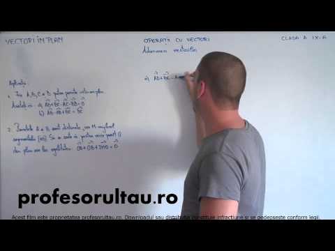 40   Vectori in plan   operatii cu vector   adunarea vectorilor   partea 2 - profesorultau.ro